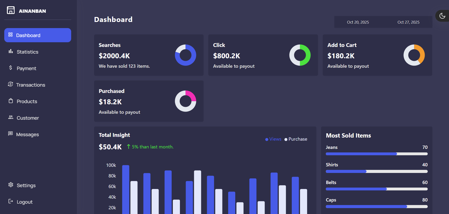 dashboard